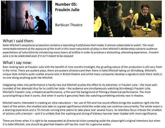 No 05 Fraulein Julie