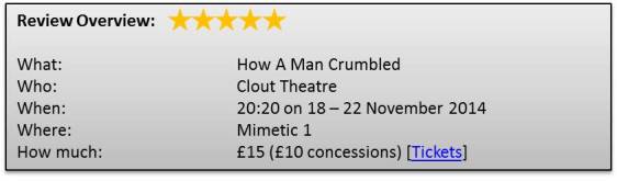 Mimetic How A Man Crumbled