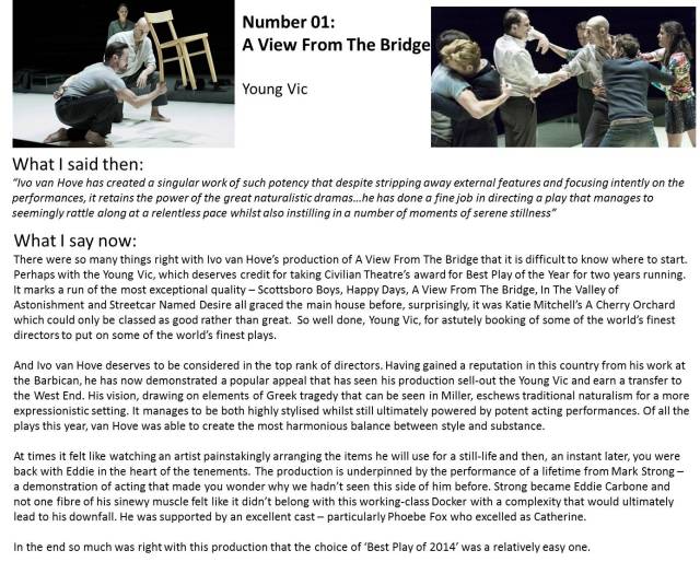 No 1 - A View From The Bridge